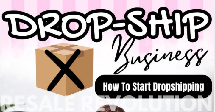 Dropshipping Business- How to Start Drop shipping- PLR Ebook | 20 pages | Resell Rights