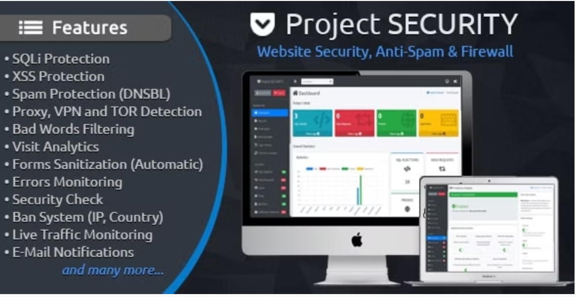 Website Security, Anti-Spam & Firewall